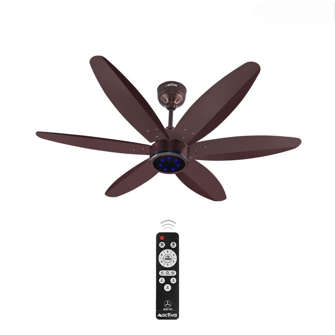 ACTIVA JETTA Premium series 1200 MM BLDC Motor Fan (28 WATT) Ceiling Fan 5 Years warranty